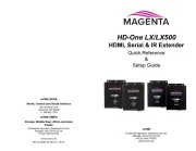 Magenta