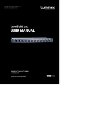 Luminex