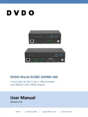 DVDO