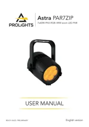 ProLights