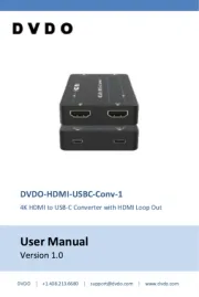 DVDO