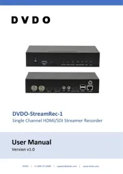 DVDO