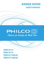 Philco