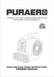 PURAERO