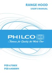 Philco