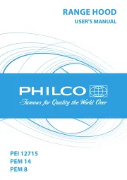Philco