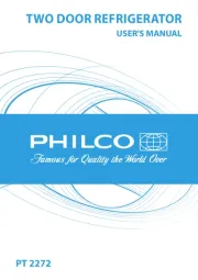 Philco