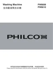 Philco