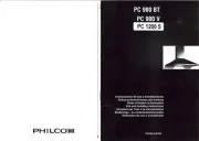 Philco