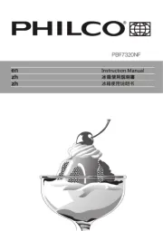 Philco