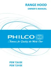 Philco