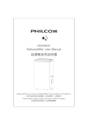 Philco