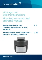 Homematic IP