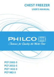 Philco