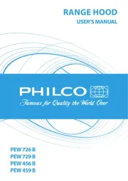 Philco