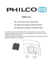 Philco