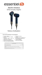 Essentiel B