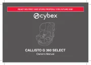 Cybex