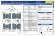 Supermicro