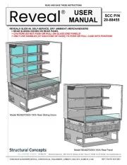 Structural Concepts
