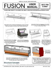 Structural Concepts