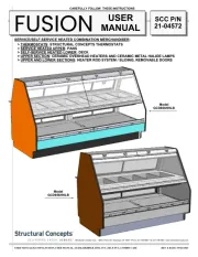 Structural Concepts