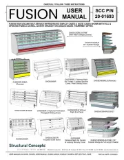 Structural Concepts