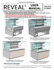 Structural Concepts