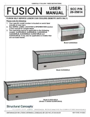Structural Concepts