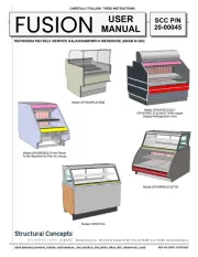 Structural Concepts