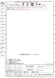 Midea