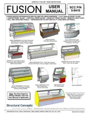 Structural Concepts