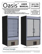 Structural Concepts