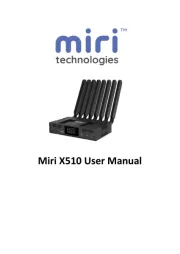 Miri
