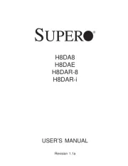 Supermicro