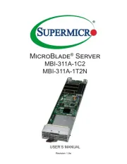 Supermicro