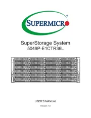 Supermicro