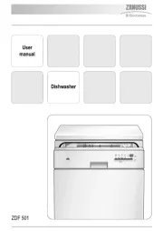 Zanussi-Electrolux