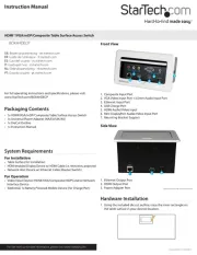 StarTech.com
