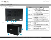 StarTech.com
