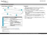 StarTech.com