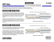 Metra