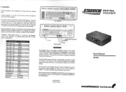StarTech.com