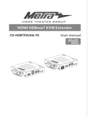 Metra