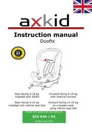 Axkid