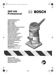 Bosch Blauw