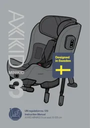 Axkid