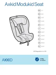 Axkid