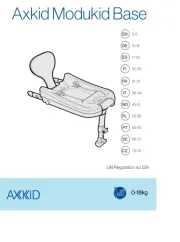 Axkid
