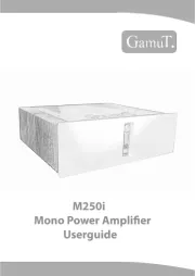 GamuT